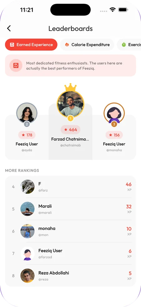 Leaderboards