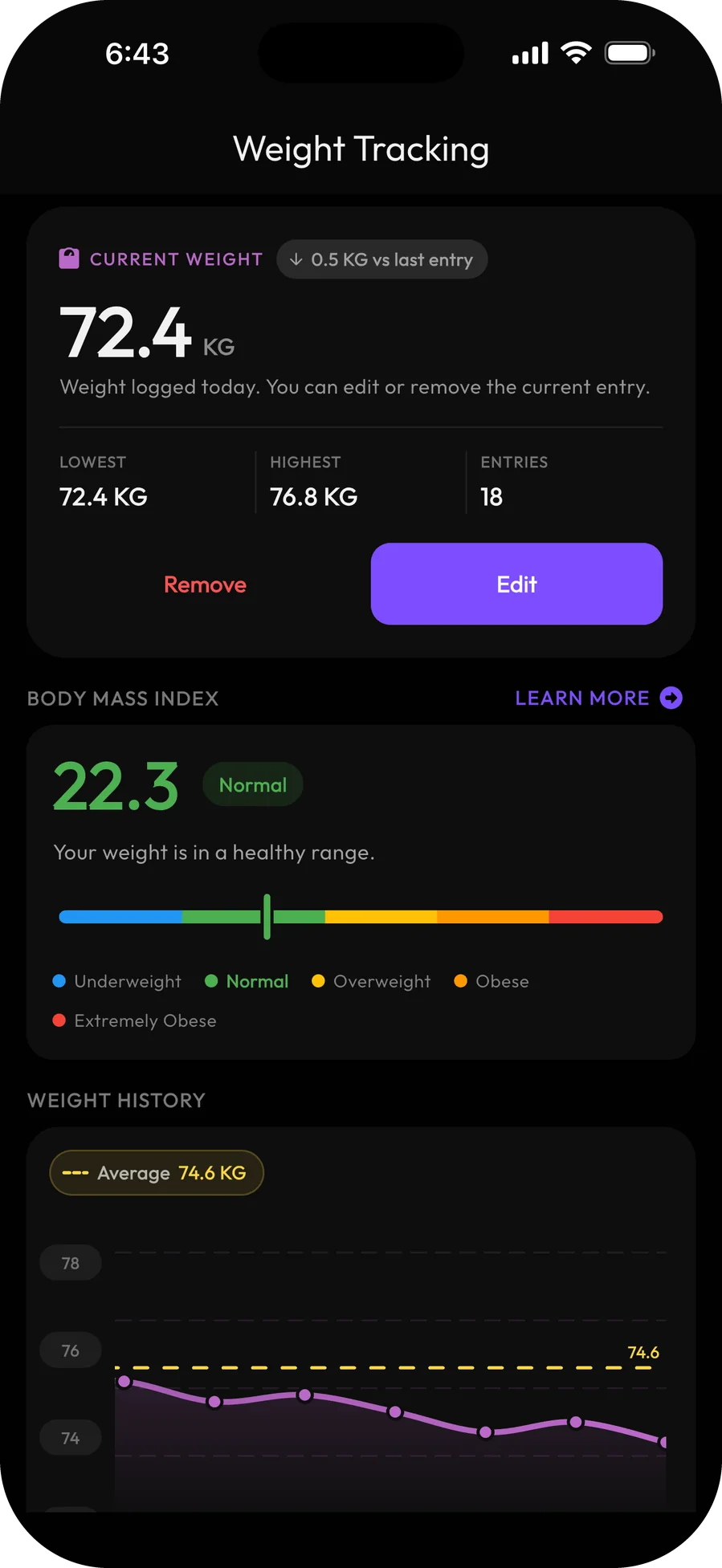 Weight tracking at 72.4 kg with a normal BMI of 22.3 and a weight history chart